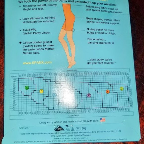SPANX Intimates & Sleepwear Nwt Spanx Double Gusset Opening Women